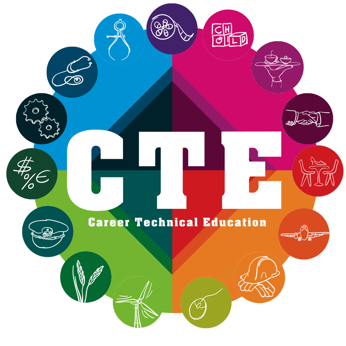 Letter To Albany Lawmakers: Increase Funding for High School CTE Students